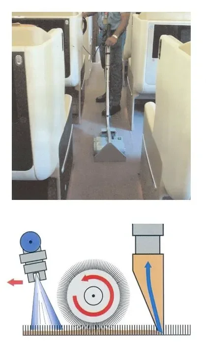 Ekstrakcijsko dubinsko pranje tepisona i tepiha 2